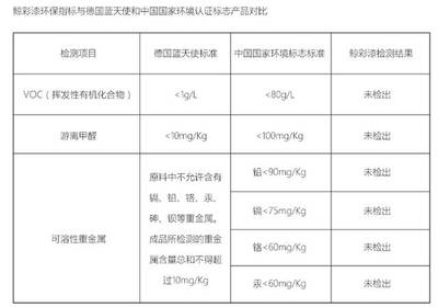 爱尚墙旗下品牌展播:鲸彩漆